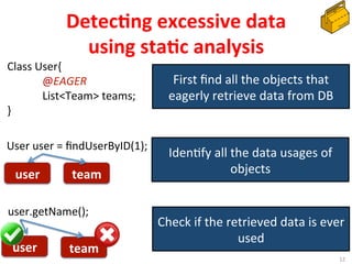 Detec%ng	
  excessive	
  data	
  
using	
  sta%c	
  analysis	
  
12	
  
First	
  ﬁnd	
  all	
  the	
  objects	
  that	
  
eagerly	
  retrieve	
  data	
  from	
  DB	
  
	
  	
  
Class	
  User{	
  
	
   	
  @EAGER	
  
	
   	
  List<Team>	
  teams;	
  
}	
  
Idengfy	
  all	
  the	
  data	
  usages	
  of	
  
objects	
  	
  
User	
  user	
  =	
  ﬁndUserByID(1);	
  
Check	
  if	
  the	
  retrieved	
  data	
  is	
  ever	
  
used	
  
user.getName();	
  
user	
   team	
  
user	
   team	
  
 