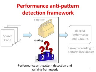 Performance	
  an%-­‐pa2ern	
  
detec%on	
  framework	
  
Performance	
  ang-­‐pa]ern	
  detecgon	
  and	
  	
  
ranking	
  framework	
  	
  
Ranked	
  according	
  to	
  	
  
performance	
  impact	
  
Ranked	
  
Performance	
  
ang-­‐pa]erns	
  
Source	
  	
  
Code	
  
detecgon	
  
ranking	
  
14	
  
 
