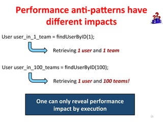 Performance	
  an%-­‐pa2erns	
  have	
  
diﬀerent	
  impacts	
  
15	
  
User	
  user_in_1_team	
  =	
  ﬁndUserByID(1);	
  
Retrieving	
  1	
  user	
  and	
  1	
  team	
  
User	
  user_in_100_teams	
  =	
  ﬁndUserByID(100);	
  
Retrieving	
  1	
  user	
  and	
  100	
  teams!	
  
One	
  can	
  only	
  reveal	
  performance	
  
impact	
  by	
  execu%on	
  
 
