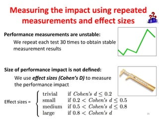 Measuring	
  the	
  impact	
  using	
  repeated	
  
measurements	
  and	
  eﬀect	
  sizes	
  
16	
  
We	
  use	
  eﬀect	
  sizes	
  (Cohen’s	
  D)	
  to	
  measure	
  
the	
  performance	
  impact	
  
Eﬀect	
  sizes	
  =	
  	
  
We	
  repeat	
  each	
  test	
  30	
  gmes	
  to	
  obtain	
  stable	
  
measurement	
  results	
  
Size	
  of	
  performance	
  impact	
  is	
  not	
  deﬁned:	
  
Performance	
  measurements	
  are	
  unstable:	
  
 