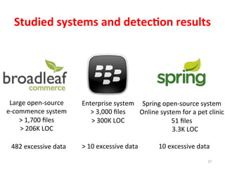 Studied	
  systems	
  and	
  detec%on	
  results	
  
Large	
  open-­‐source	
  	
  
e-­‐commence	
  system	
  
>	
  1,700	
  ﬁles	
  
>	
  206K	
  LOC	
  
Enterprise	
  system	
  
>	
  3,000	
  ﬁles	
  
>	
  300K	
  LOC	
  
Spring	
  open-­‐source	
  system	
  
Online	
  system	
  for	
  a	
  pet	
  clinic	
  
51	
  ﬁles	
  
	
  	
  	
  	
  3.3K	
  LOC	
  
482	
  excessive	
  data	
   >	
  10	
  excessive	
  data	
  
	
  
10	
  excessive	
  data	
  
17	
  
 