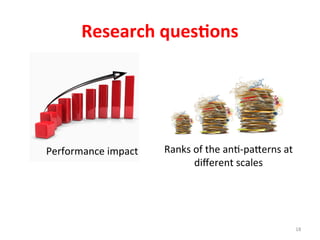 Performance	
  impact	
  
Research	
  ques%ons	
  
Ranks	
  of	
  the	
  ang-­‐pa]erns	
  at	
  
diﬀerent	
  scales	
  
18	
  
 
