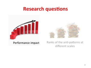 Performance	
  impact	
  
Research	
  ques%ons	
  
Ranks	
  of	
  the	
  ang-­‐pa]erns	
  at	
  
diﬀerent	
  scales	
  
19	
  
 
