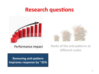 Performance	
  impact	
  
Research	
  ques%ons	
  
Ranks	
  of	
  the	
  ang-­‐pa]erns	
  at	
  
diﬀerent	
  scales	
  
22	
  
Removing	
  an%-­‐pa2ern	
  	
  
improves	
  response	
  by	
  ~35%	
  
 