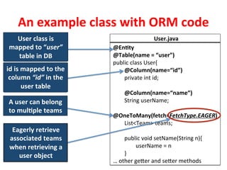 An	
  example	
  class	
  with	
  ORM	
  code	
  
6	
  
@En%ty	
  
@Table(name	
  =	
  “user”)	
  
public	
  class	
  User{	
  
	
  @Column(name=“id”)	
  
	
  private	
  int	
  id;	
  
	
  
	
  @Column(name=“name”)	
  
	
  String	
  userName;	
  
	
  
@OneToMany(fetch=FetchType.EAGER)	
  
	
  List<Team>	
  teams;	
  
	
  
	
  public	
  void	
  setName(String	
  n){	
  
	
   	
  userName	
  =	
  n	
  
	
  }	
  
…	
  other	
  ge]er	
  and	
  se]er	
  methods	
  
User.java	
  User	
  class	
  is	
  
mapped	
  to	
  “user”	
  
table	
  in	
  DB	
  
id	
  is	
  mapped	
  to	
  the	
  
column	
  “id”	
  in	
  the	
  
user	
  table	
  
A	
  user	
  can	
  belong	
  
to	
  mul%ple	
  teams	
  
Eagerly	
  retrieve	
  
associated	
  teams	
  
when	
  retrieving	
  a	
  
user	
  object	
  
 