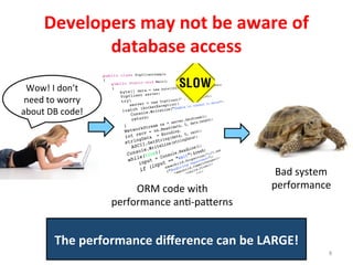 Developers	
  may	
  not	
  be	
  aware	
  of	
  
database	
  access	
  
Wow!	
  I	
  don’t	
  
need	
  to	
  worry	
  
about	
  DB	
  code!	
  
ORM	
  code	
  with	
  	
  
performance	
  ang-­‐pa]erns	
  
8	
  
Bad	
  system	
  	
  
performance	
  
The	
  performance	
  diﬀerence	
  can	
  be	
  LARGE!	
  
 