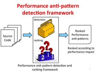Performance	
  an%-­‐pa2ern	
  
detec%on	
  framework	
  
Performance	
  ang-­‐pa]ern	
  detecgon	
  and	
  	
  
ranking	
  framework	
  	
  
Ranked	
  according	
  to	
  	
  
performance	
  impact	
  
Ranked	
  
Performance	
  
ang-­‐pa]erns	
  
Source	
  	
  
Code	
  
detecgon	
  
ranking	
  
9	
  
 