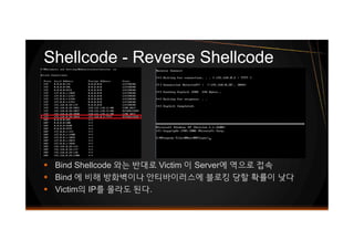 Shellcode - Reverse Shellcode
§ Bind Shellcode 와는 반대로 Victim 이 Server에 역으로 접속
§ Bind 에 비해 방화벽이나 안티바이러스에 블로킹 당할 확률이 낮다
§ Victim의 IP를 몰라도 된다.
 