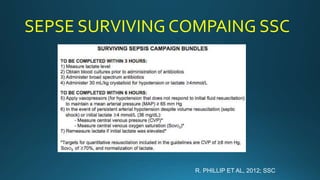SEPSE SURVIVING COMPAING SSC
R. PHILLIP ET AL, 2012; SSC
 