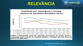 RELEVÂNCIA
R. PHILLIP ET AL, 2012; SSC
RELATORIO NACIONAL ILAS p. 10
 