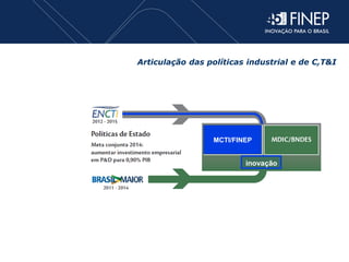 Articulação das políticas industrial e de C,T&I
MCTI/FINEP
inovação
MCTI/FINEP
inovação
 