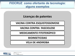 Licenças de patentes
VACINA CONTRA ESQUISTOSSOMOSE
VACINA CONTRA FASCIOLOSE
MEDICAMENTO FITOTERÁPICO
BIOINSETICIDAS
VELA DE ANDIROBA
FIOCRUZ como ofertante de tecnologia:
alguns exemplos
 