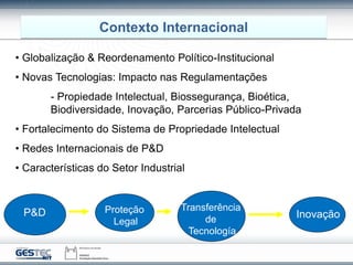 • Globalização & Reordenamento Político-Institucional
• Novas Tecnologias: Impacto nas Regulamentações
- Propiedade Intelectual, Biossegurança, Bioética,
Biodiversidade, Inovação, Parcerias Público-Privada
• Fortalecimento do Sistema de Propriedade Intelectual
• Redes Internacionais de P&D
• Características do Setor Industrial
P&D Proteção
Legal
Transferência
de
Tecnología
Inovação
Contexto Internacional
 