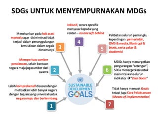 Sdgs 11 Indo Dra.-Ermalena-INDIKATOR-KESEHATAN-SDGs-DI-INDONESIA.pdf