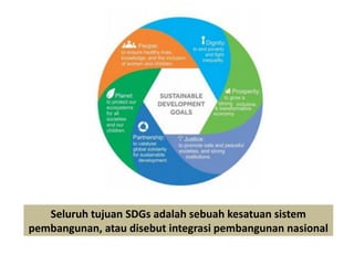 Sdgs 11 Indo Dra.-Ermalena-INDIKATOR-KESEHATAN-SDGs-DI-INDONESIA.pdf