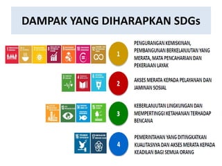 Sdgs 11 Indo Dra.-Ermalena-INDIKATOR-KESEHATAN-SDGs-DI-INDONESIA.pdf