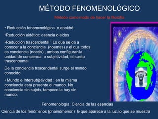 MÉTODO FENOMENOLÓGICOMétodo como modo de hacer la filosofía Reducción fenomenológica  o epokhé 