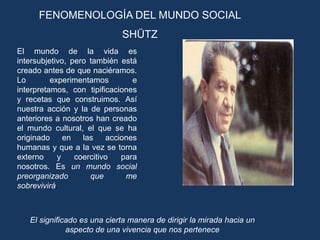 EL GIRO HERMENÉUTICO DE LA FENOMENOLOGÍAFENOMENOLOGÍAHERMENÉUTICA Para llegar a entender el fenómenos es preciso descubrir y entender los significados, hábitos y prácticas del ser humano Fenomenología: Sacar a la luz  el Dasein«ser» (sein) y «ahí» (da), significando existencia» HEIDDEGERHermenéutica, “proceso mediante el cual conocemos la vida psíquica con la ayuda de signos sensibles que son su manifestación” Dilthey