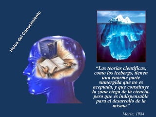 LA FENOMENOLOGÍA DESDE EL PUNTO DE VISTA ONTOLÓGICOEXISTEN MÚLTIPLESREALIDADESSOCIALMENTE CONSTRUIDASINTERNA