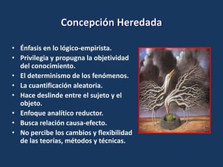 Concepción HeredadaÉnfasis en lo lógico-empirista.Privilegia y propugna la objetividad del conocimiento.El determinismo de los fenómenos.La cuantificación aleatoria.Hace deslinde entre el sujeto y el objeto.Enfoque analítico reductor.Busca relación causa-efecto.No percibe los cambios y flexibilidad de las teorías, métodos y técnicas.