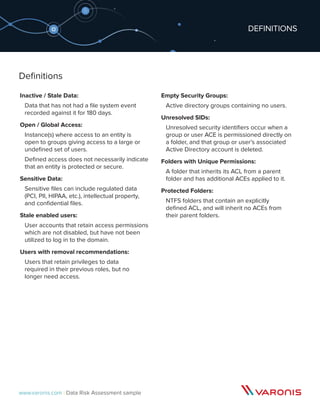 Sample of The Varonis Data Risk Assessment | PDF