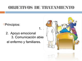 OBJETIVOS DE TRATAMIENTO
Principios:
1. Alivio del dolor
2. Apoyo emocional
3. Comunicación abierta con
el enfermo y familiares.
 