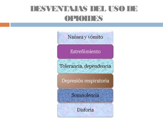 DESVENTAJAS DEL USO DE
OPIOIDES
 