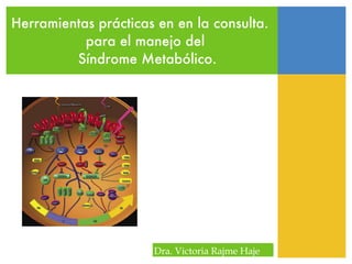 Herramientas prácticas en en la consulta.  para el manejo del  Síndrome Metabólico. Dra. Victoria Rajme Haje 