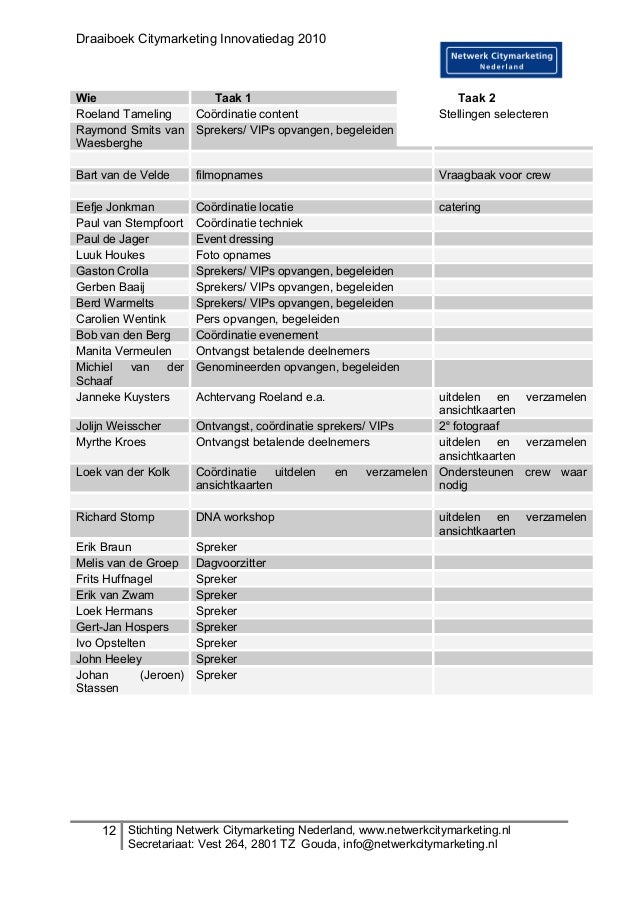 Draaiboek citymarketing innovatiedag versie 2