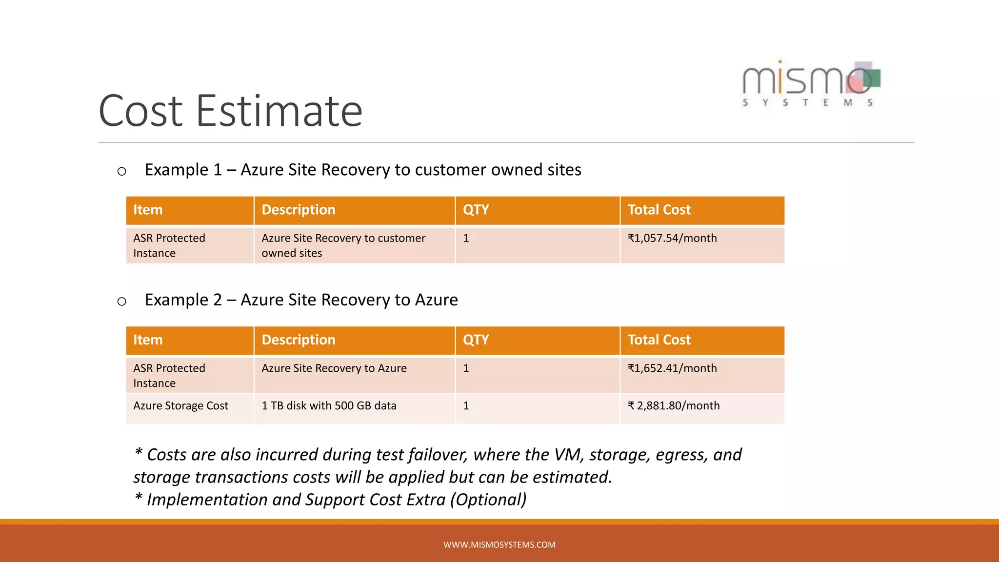 Cost Estimate
WWW.MISMOSYSTEMS.COM
Item Description QTY Total Cost
ASR Protected
Instance
Azure Site Recovery to customer
owned sites
1 ₹1,057.54/month
o Example 1 – Azure Site Recovery to customer owned sites
o Example 2 – Azure Site Recovery to Azure
Item Description QTY Total Cost
ASR Protected
Instance
Azure Site Recovery to Azure 1 ₹1,652.41/month
Azure Storage Cost 1 TB disk with 500 GB data 1 ₹ 2,881.80/month
* Costs are also incurred during test failover, where the VM, storage, egress, and
storage transactions costs will be applied but can be estimated.
* Implementation and Support Cost Extra (Optional)
 