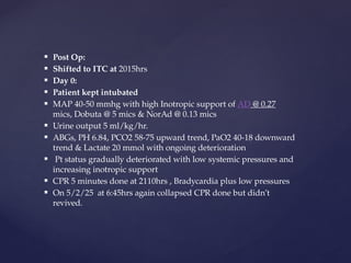  Post Op:
 Shifted to ITC at 2015hrs
 Day 0:
 Patient kept intubated
 MAP 40-50 mmhg with high Inotropic support of AD @ 0.27
mics, Dobuta @ 5 mics & NorAd @ 0.13 mics
 Urine output 5 ml/kg/hr.
 ABGs, PH 6.84, PCO2 58-75 upward trend, PaO2 40-18 downward
trend & Lactate 20 mmol with ongoing deterioration
 Pt status gradually deteriorated with low systemic pressures and
increasing inotropic support
 CPR 5 minutes done at 2110hrs , Bradycardia plus low pressures
 On 5/2/25 at 6:45hrs again collapsed CPR done but didn’t
revived.
 