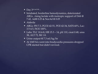 Day 3rd and 4th
:
 Intubated, borderline hemodynamics, deteriorated
ABGs , rising lactate with inotropic support of Dob @
7.42, Ad@ 0.25 & NorAd @ 0.05
 Afebrile
 ABGs: PH 7.3, PCO2 42-51, PO2 42-34, SATS 60%, Lac:
3.5-4.5, FiO2 100%.
 Labs: TLC 10.4-8, HB 15.3 – 14, plt 110, creat 0.48, urea
38, ALT 72, Bil 1.8.
 Urine output @ 7.3 ml/kg/hr
 At 1045 hrs went into bradycardia pressures dropped
CPR started but didn’t revived.
 