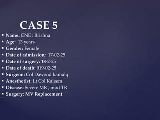  Name: CNE : Brishna
 Age: 13 years
 Gender: Female
 Date of admission; 17-02-25
 Date of surgery: 18-2-25
 Date of death: 019-02-25
 Surgeon: Col Dawood kamalq
 Anesthetist: Lt Col Kaleem
 Disease: Severe MR , mod TR
 Surgery: MV Replacement

CASE 5
 