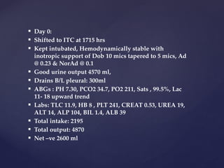  Day 0:
 Shifted to ITC at 1715 hrs
 Kept intubated, Hemodynamically stable with
inotropic support of Dob 10 mics tapered to 5 mics, Ad
@ 0.23 & NorAd @ 0.1
 Good urine output 4570 ml,
 Drains B/L pleural: 300ml
 ABGs : PH 7.30, PCO2 34.7, PO2 211, Sats , 99.5%, Lac
11- 18 upward trend
 Labs: TLC 11.9, HB 8 , PLT 241, CREAT 0.53, UREA 19,
ALT 14, ALP 104, BIL 1.4, ALB 39
 Total intake: 2195
 Total output: 4870
 Net –ve 2600 ml
 