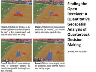 Finding the
Open
Receiver: A
Quantitative
Geospatial
Analysis of
Quarterback
Decision
Making
Jeremy Hochstedler
 