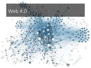Web 4.0
 