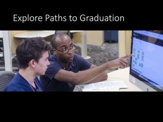 Explore Paths to Graduation
 