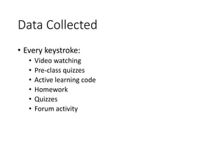 Data Collected
• Every keystroke:
• Video watching
• Pre-class quizzes
• Active learning code
• Homework
• Quizzes
• Forum activity
 