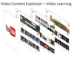Video Content Explosion – Video Learning
 