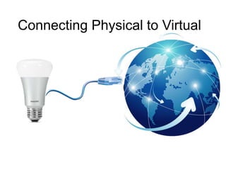 Connecting Physical to Virtual
 