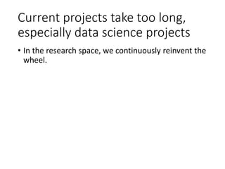 Current projects take too long,
especially data science projects
• In the research space, we continuously reinvent the
wheel.
 
