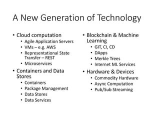 A New Generation of Technology
• Cloud computation
• Agile Application Servers
• VMs – e.g. AWS
• Representational State
Transfer – REST
• Microservices
• Containers and Data
Stores
• Containers
• Package Management
• Data Stores
• Data Services
• Blockchain & Machine
Learning
• GIT, CI, CD
• DApps
• Merkle Trees
• Internet ML Services
• Hardware & Devices
• Commodity Hardware
• Async Computation
• Pub/Sub Streaming
 