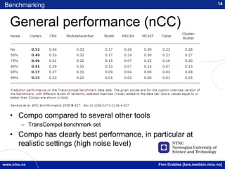 Benchmarking                                                                14



 General performance (nCC)




 • Compo ...