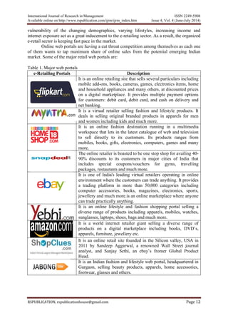 International Journal of Research in Management ISSN 2249-5908
Available online on http://www.rspublication.com/ijrm/ijrm_index.htm Issue 4, Vol. 4 (June-July 2014)
RSPUBLICATION, rspublicationhouse@gmail.com Page 12
vulnerability of the changing demographics, varying lifestyles, increasing income and
internet exposure act as a great inducement to the e-retailing sector. As a result, the organized
e-retail sector is keeping fast pace in the market.
Online web portals are having a cut throat competition among themselves as each one
of them wants to tap maximum share of online sales from the potential emerging Indian
market. Some of the major retail web portals are:
Table 1. Major web portals
e-Retailing Portals Description
It is an online retailing site that sells several particulars including
mobile add-ons, books, cameras, games, electronics items, home
and household appliances and many others, at discounted prices
on a digital marketplace. It provides multiple payment options
for customers: debit card, debit card, and cash on delivery and
net banking.
It is a virtual retailer selling fashion and lifestyle products. It
deals in selling original branded products in apparels for men
and women including kids and much more.
It is an online fashion destination running in a multimedia
workspace that lets in the latest catalogue of web and television
to sell directly to its customers. Its products ranges from
mobiles, books, gifts, electronics, computers, games and many
more.
The online retailer is boasted to be one stop shop for availing 40-
90% discounts to its customers in major cities of India that
includes special coupons/vouchers for gyms, travelling
packages, restaurants and much more.
It is one of India's leading virtual retailers operating in online
environment where the customers can trade anything. It provides
a trading platform in more than 50,000 categories including
computer accessories, books, magazines, electronics, sports,
jewellery and much more.is an online marketplace where anyone
can trade practically anything.
It is an online lifestyle and fashion shopping portal selling a
diverse range of products including apparels, mobiles, watches,
sunglasses, laptops, shoes, bags and much more.
It is a world internet retailer giant selling a diverse range of
products on a digital marketplace including books, DVD’s,
apparels, furniture, jewellery etc.
It is an online retail site founded in the Silicon valley, USA in
2011 by Sandeep Aggarwal, a renowned Wall Street journal
analyst, and Sanjay Sethi, an ebay’s fromer Global Product
Head.
It is an Indian fashion and lifestyle web portal, headquartered in
Gurgaon, selling beauty products, apparels, home accessories,
footwear, glasses and others.
 