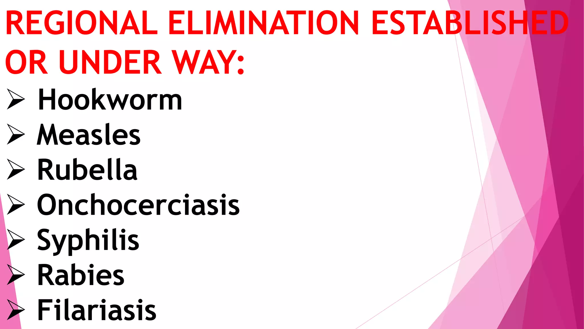 REGIONAL ELIMINATION ESTABLISHED
OR UNDER WAY:
 Hookworm
 Measles
 Rubella
 Onchocerciasis
 Syphilis
 Rabies
 Filariasis
 