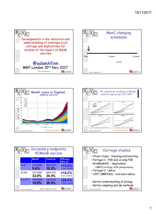 Dr Adam Finn Mrf S Meningitis Septicaemia In Children Adults 20