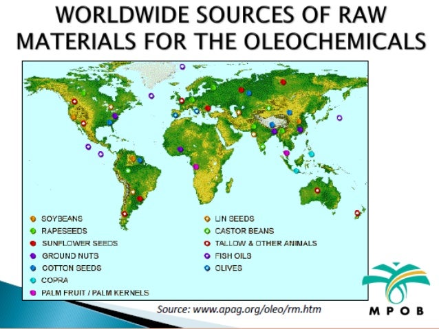 the importance of the oleochemical industry Applications for rendered fats in the chemical, metallurgy, rubber, and oleochemical rendering industry processes some 109 billion pounds annually of fats. the importance of the oleochemical industry Applications for rendered fats in the chemical, metallurgy, rubber, and oleochemical rendering industry processes some 109 billion pounds annually of fats.