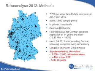 Reiseanalyse 2012: Methode

                            7.703 personal face-to-face interviews in
                             Jan./Febr. 2012
                            about 1.500 sample-points
                            in private households
                            Random-Stichprobe
                            Representative for German speaking
                             population of 14 years and older
                             (70,33 Mio. = 100%)
                            since RA 2011 also including German
                             speaking foreigners living in Germany
                            Length of interview: Ø 60 minutes
                            Supplemented by „RA online“
                             - 2.000 + 2.500 online-Interviews
                             - in Mai + Nov. 2011
                             - 14 to 70 years


Dr. Peter Aderhold
 