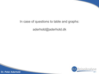In case of questions to table and graphs:

                         aderhold@aderhold.dk




Dr. Peter Aderhold
 