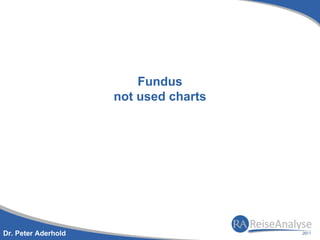 Fundus
                     not used charts




Dr. Peter Aderhold
 